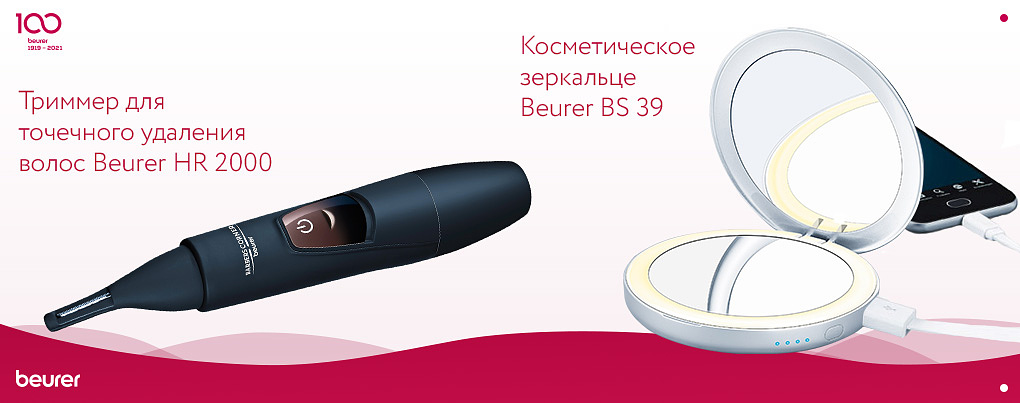 Зеркало и штука