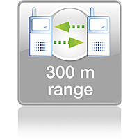 Радиус действия