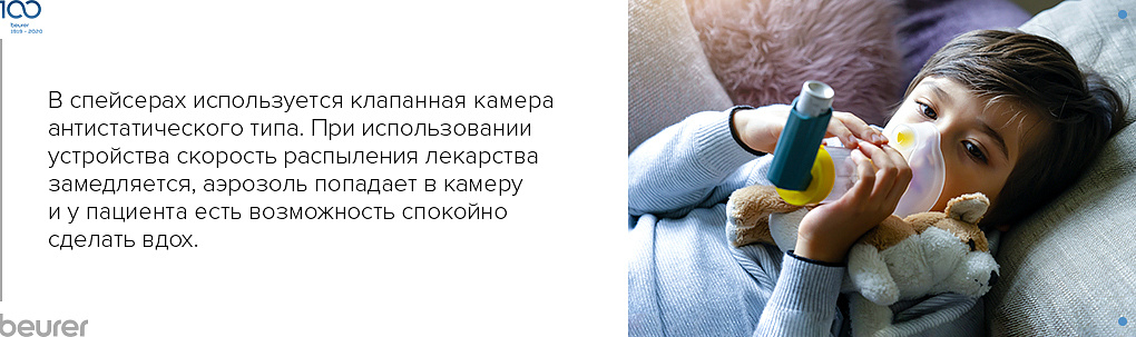 Как работает спейсер?