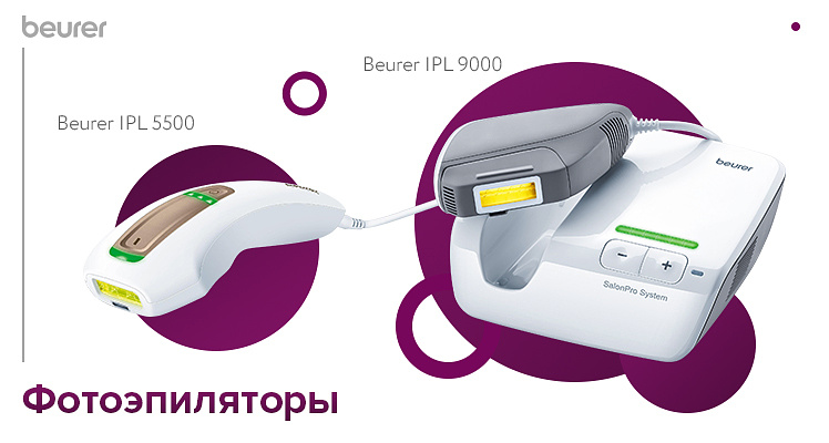 Фотоэпиляторы