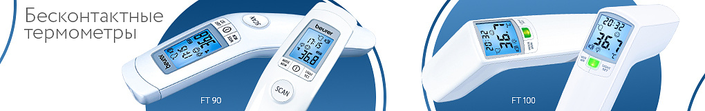 Бесконтактные термометры