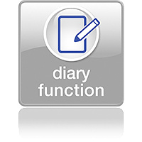 Дневник сна