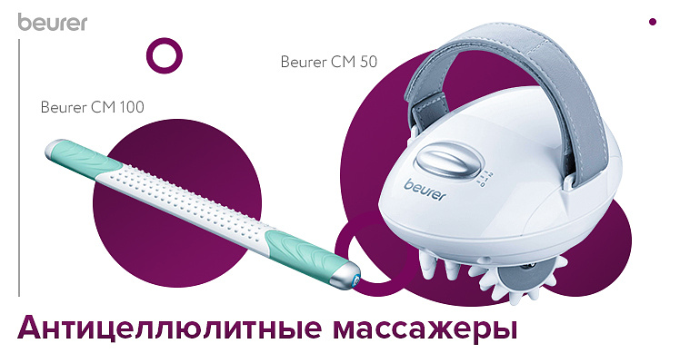 Массажеры для тела