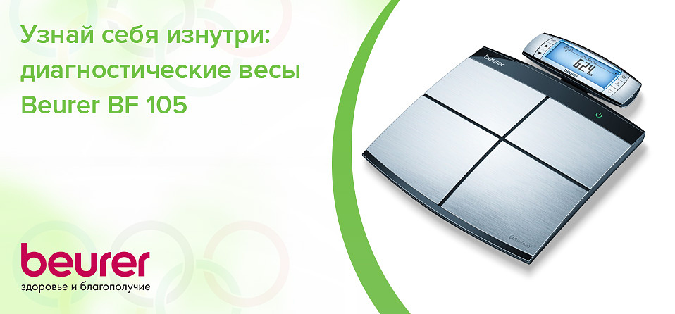 Узнай себя изнутри: диагностические весы Beurer BF 105
