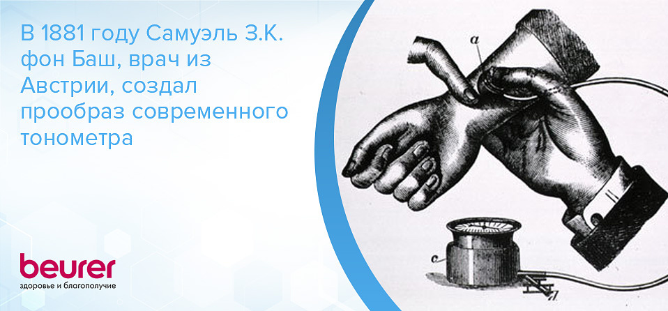 В 1881 году Самуэль З.К. фон Баш, врач из Австрии, создал прообраз современного тонометра