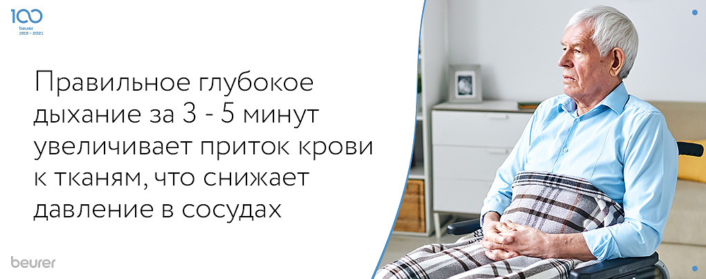 Правильное дыхание увеличивает приток крови