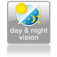 Видимость днем и ночью