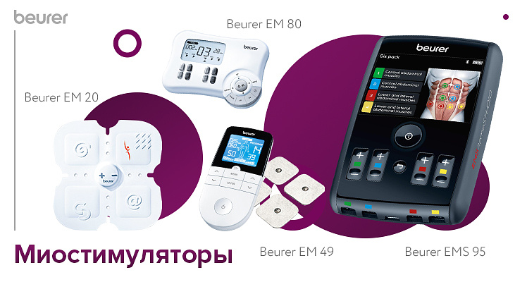миостимуляторы