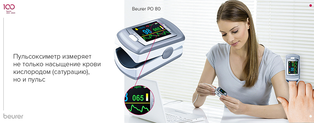 Как работает пульсоксиметр?