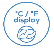 Единицы измерения