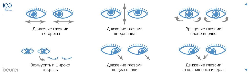 Простая и эффективная гимнастика для глаз Простая и эффективная гимнастика для глаз