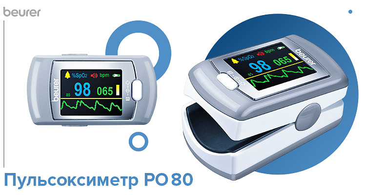 пульсоксиметр Beurer PO 80