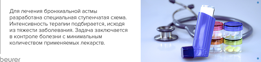 Схема лечения заболевания