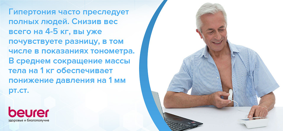 Гипертония часто преследует полных людей. Снизив вес всего на 4-5 кг, вы уже почувствуете разницу, в том числе в показаниях тонометра. В среднем сокращение массы тела на 1 кг обеспечивает понижение давления на 1 мм рт.ст.
