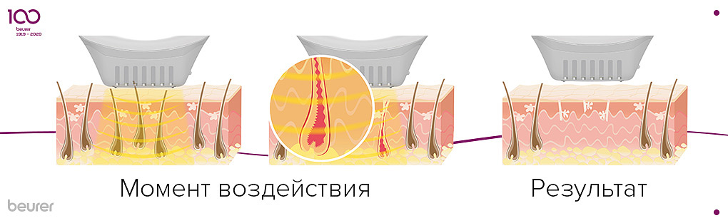 момент воздействия.jpg