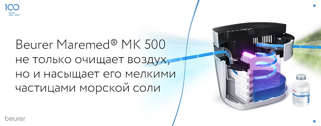 Насыщение воздуха солью Насыщение воздуха солью