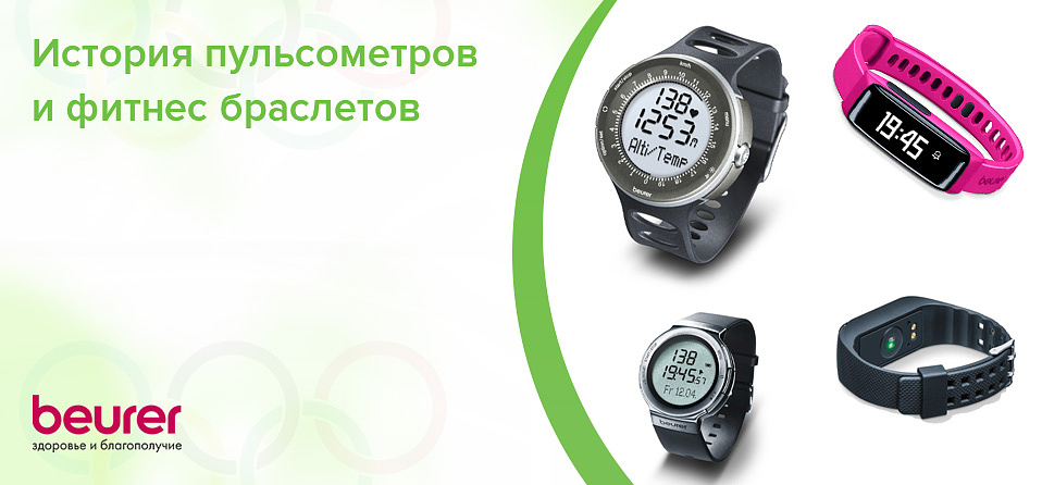 История пульсометров и фитнес браслетов