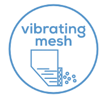 Электронно-сетчатая МЕШ-технология