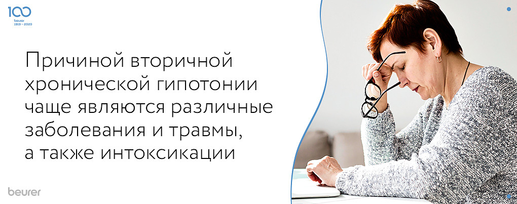 Причиной вторичной хронической гипотонии чаще являются различные заболевания и травмы, а также интоксикации.jpg