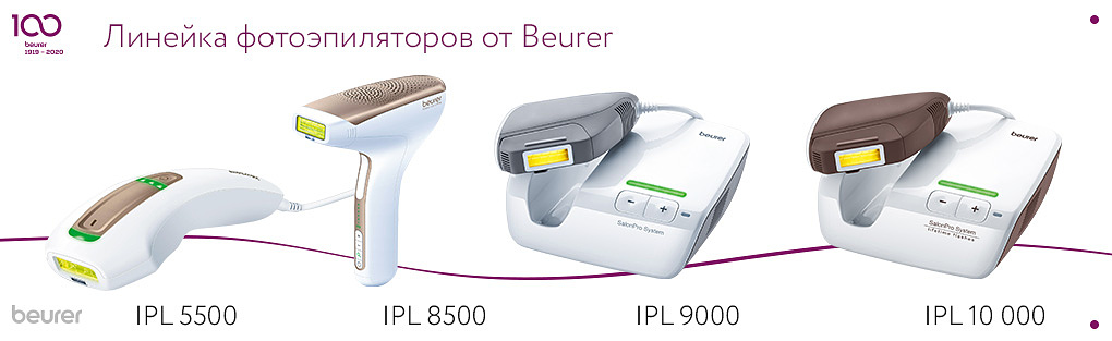 Beurer IPL Beurer IPL
