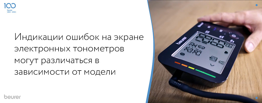 Индикация ошибок на экране