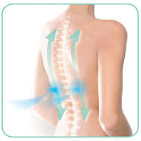 Перекатывающий массаж