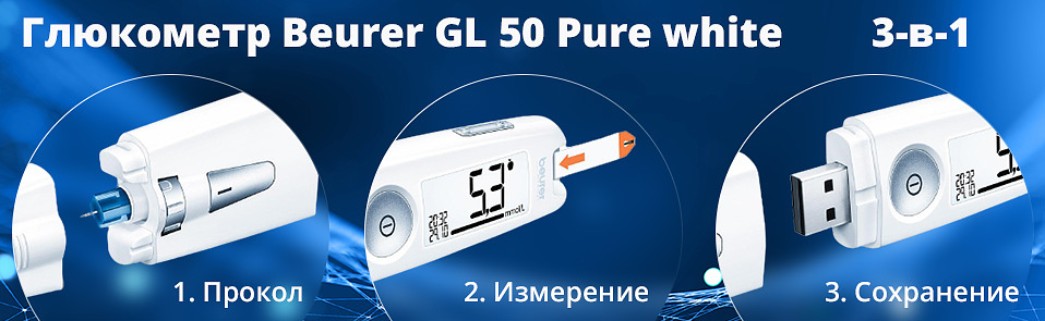 Глюкометры