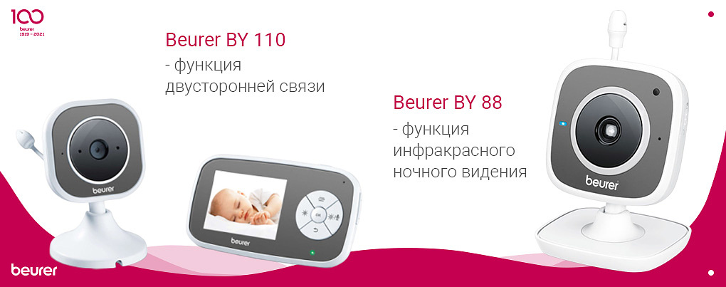 Видеоняни Beurer для вашего спокойствия