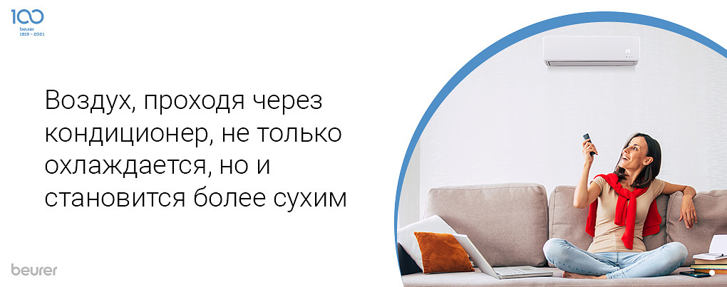 Воздух, проходя через кондиционер, не только охлаждается, но и становится более сухим Воздух, проходя через кондиционер, не только охлаждается, но и становится более сухим