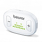 Миостимулятор Beurer EM 70 Wireless
