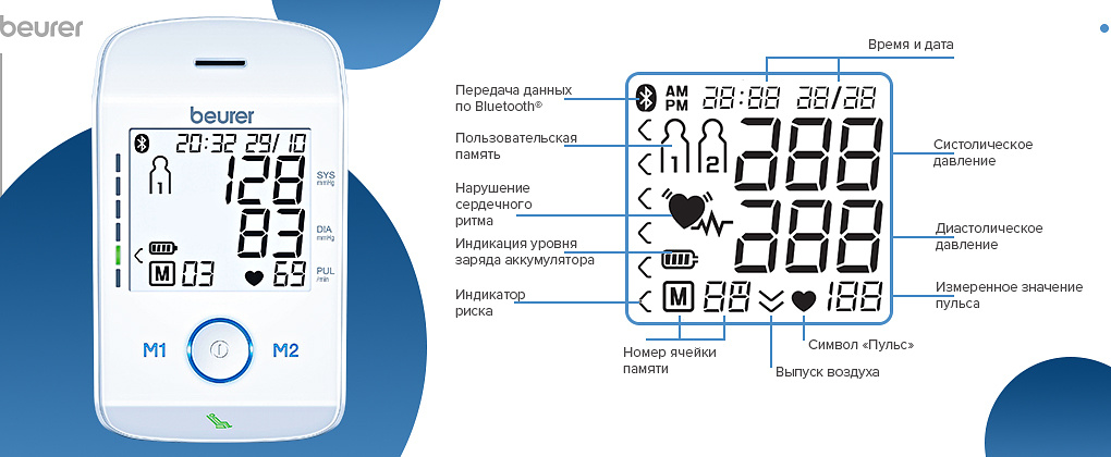 Тонометр для измерения артериального давления с интерфейсом USB Beurer BM 85