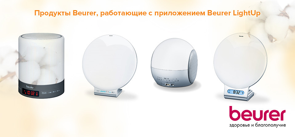 Продукты Beurer, работающие с приложением Beurer LightUp