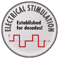 Электростимуляция