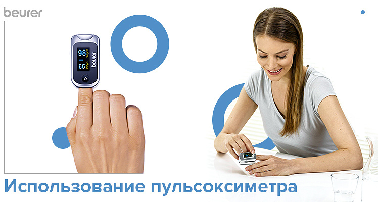 пульсоксиметры Beurer