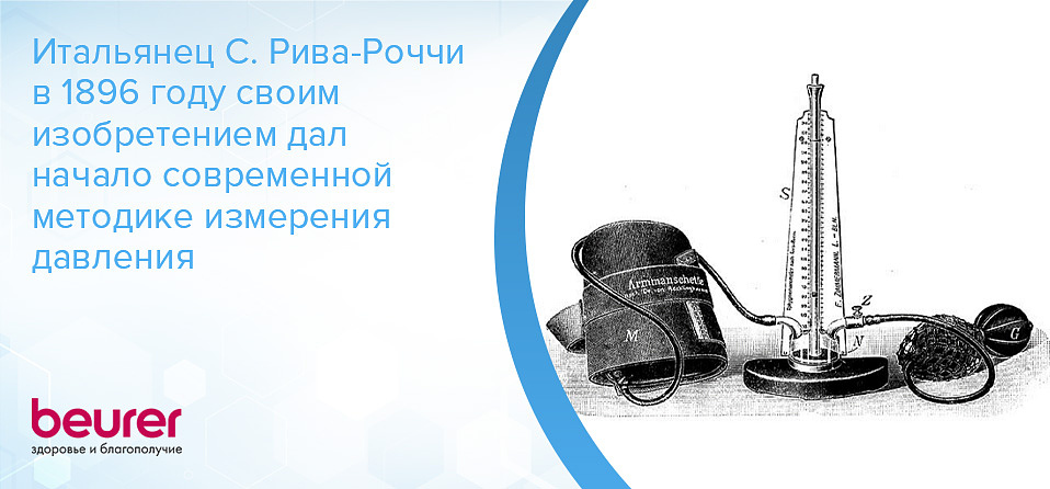 Итальянец С. Рива-Роччи в 1896 году своим изобретением дал начало современной методике измерения давления