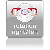 Режим кругового вращения