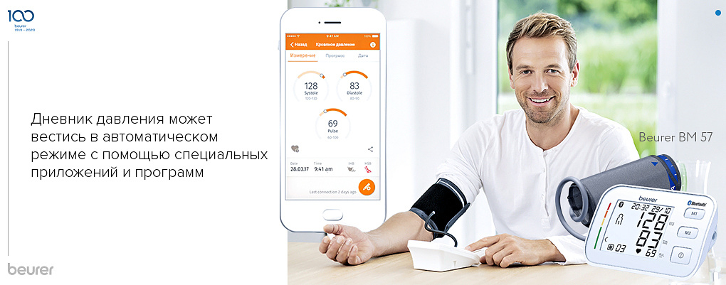 Электронный дневник давления