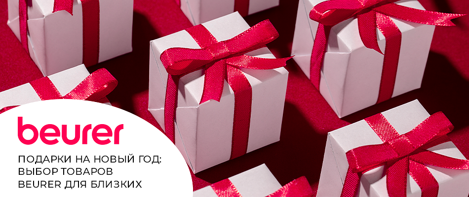 Что подарить на Новый год 2025 Что подарить на Новый год 2025