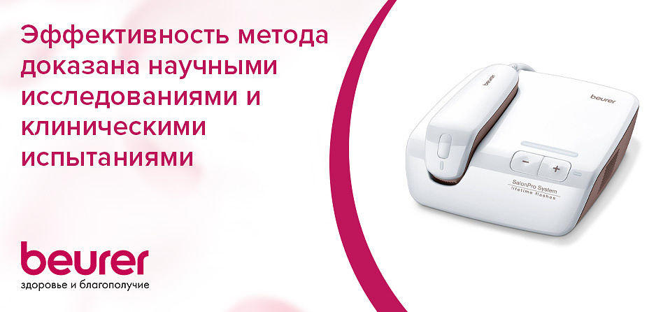 Эффективность метода доказана научными исследованиями и клиническими испытаниями