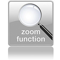 Функция приближения