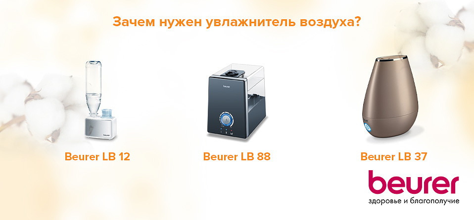 Зачем нужен увлажнитель воздуха? Зачем нужен увлажнитель воздуха?