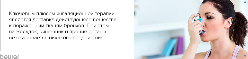 Какими лекарствами лечат астму?