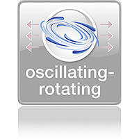 2 типа вращения