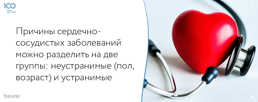 Причины сердечно-сосудистых заболеваний можно разделить на две группы: неустранимые и устранимые