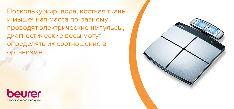 Поскольку жир, вода, костная ткань и мышечная масса по-разному проводят электрические импульсы, диагностические весы могут определять их соотношение в организме