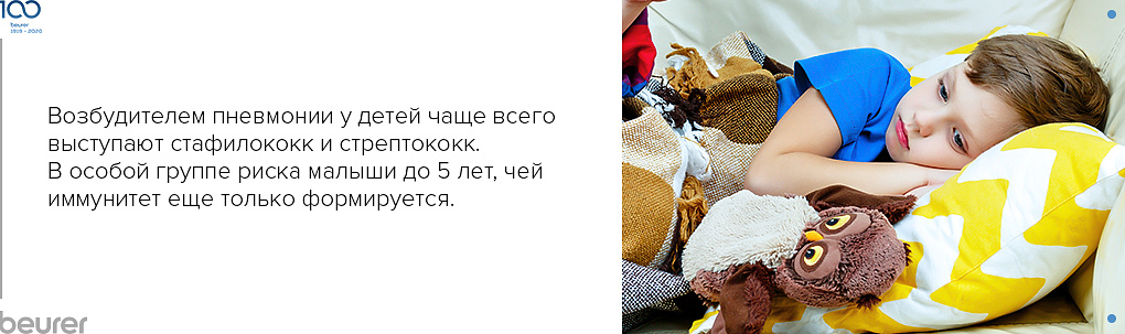 Симптомы пневмонии Симптомы пневмонии