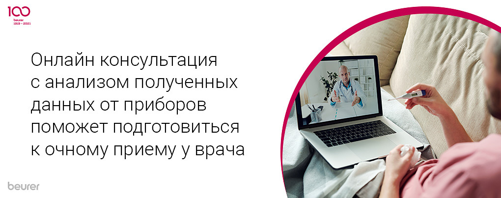 Онлайн консультация с анализом полученных данных от приборов поможет подготовиться к очному приему врача