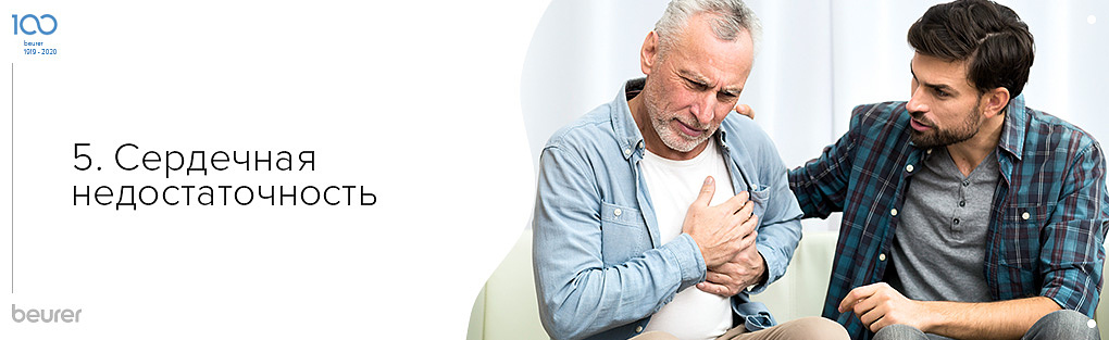 Сердечная недостаточность.
